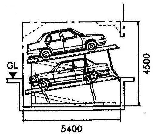 Kích thước tiêu chuẩn bãi đậu xe ô tô mới nhất 06/2020